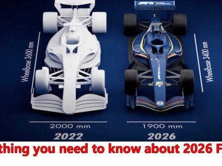 График презентаций болидов Формулы-1 2026 года и новые правила