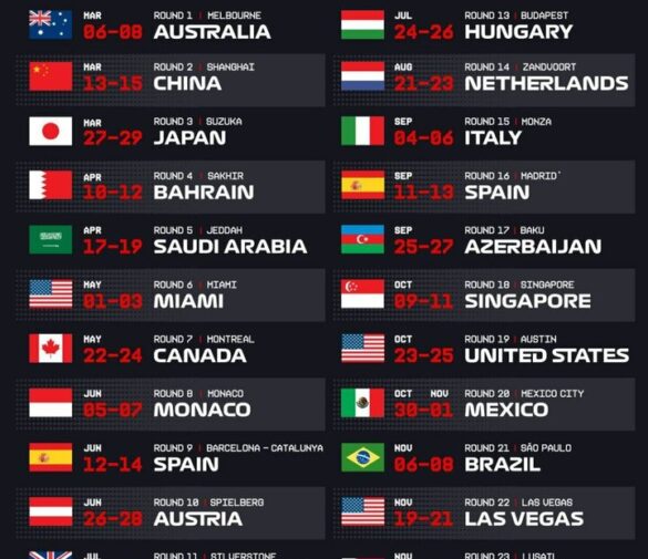 Календарь Формулы-1 будущего: Какие страны могут принять гонки с 2026 года?